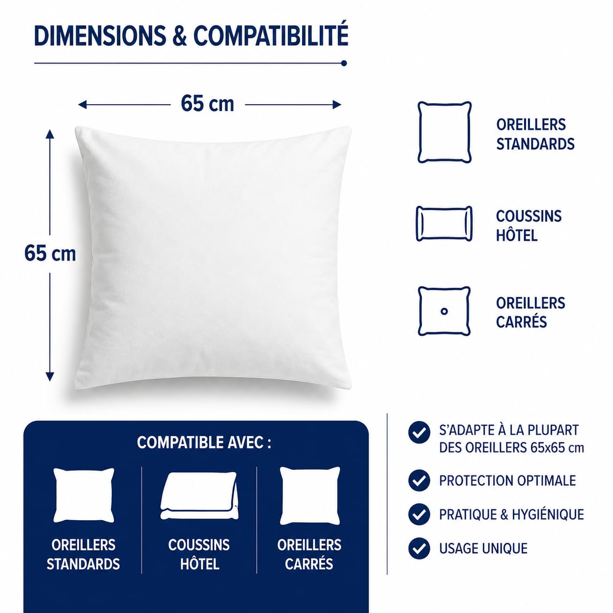 Protège-Oreiller 65x65 cm – Lot de 50 Taies Jetables – Housse de Protection Coussin à Usage Unique – Hygiène Literie – Idéal Campings, Hôtels, Gîtes & Locations Saisonnières
