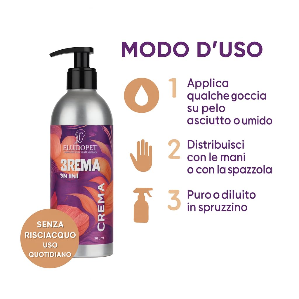 Crema 3 in 1 per Cani Senza Risciacquo -Condizionante, Idratante, Districante. Ideale per Manti Lunghi, Frangiati e Secchi – con Jojoba, Pappa Reale, Vitamina E – Effetto Lucente Anticrespo