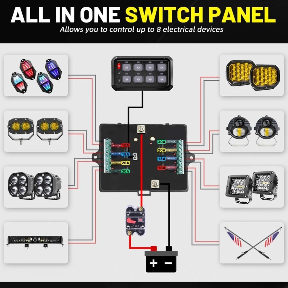 8 Gang RGB Switch Panel, Universal Circuit Control Relay System Box, 12-24V Waterproof Universal Momentary Switch, for Car Truck Boat UTV RV