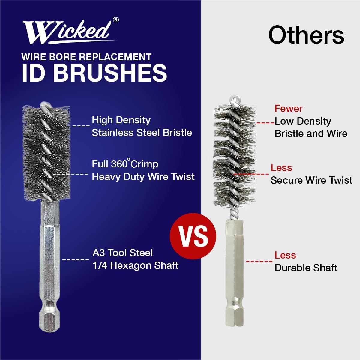 WICKED ½” & ¾ Copper Pipe Cleaner Professional Plumber’s Tool with ½” & ¾ ID Replacement Brushes