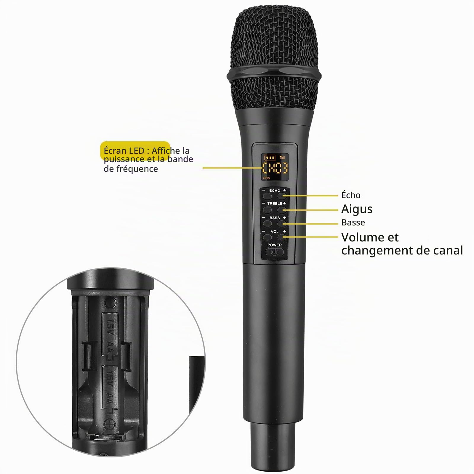 PROZOR Microphone sans Fil UHF, Micro Karaoke sans Fil Fréquence Réglable, Contrôle du Volume, Aigus, Basses, Echo, avec Récepteur Rechargeable, 50mTransmission, Port 3,5&6,5mm pour Église Mariage DJ