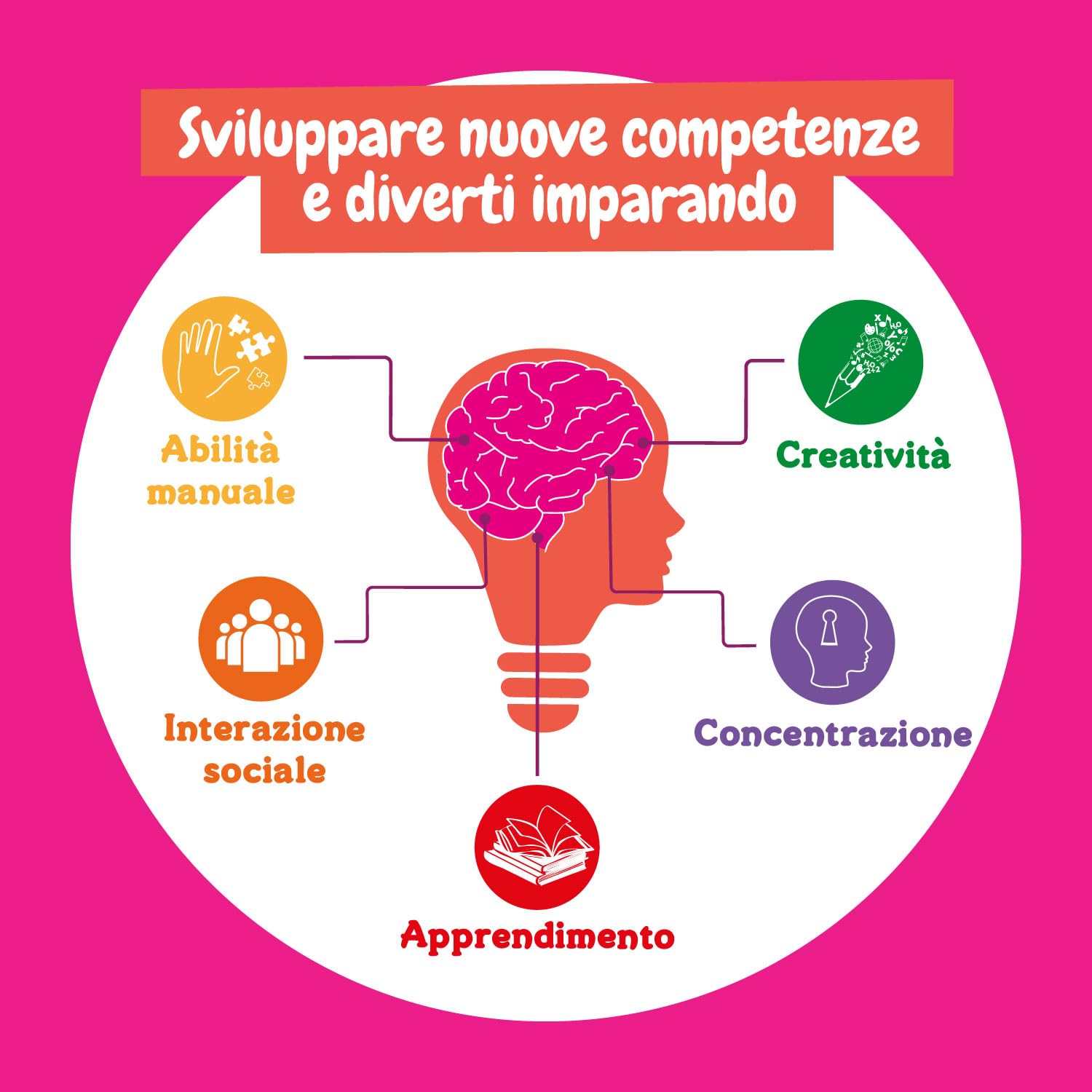 Science4you Esploratore Giurassico - Giochi di Dinosauri per bambini, Giocattolo Jurassic con 24 Esperienze, Regalo per Bambino e Bambina 4 5 6+ Anni