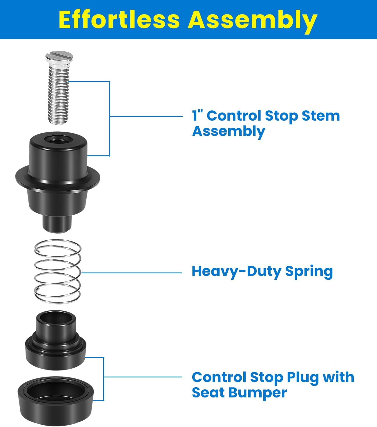 H-541-A 1" Screwdriver Control Stop Repair Kit for Sloan Flushometers (H-700-A and H-600-A Back Check Screwdriver Control Stops), Replacement for Part #3308853