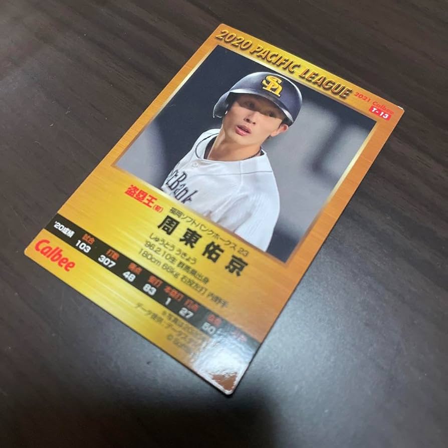 プロ野球チップスサイン入りカード Yahoo!オークション - 激レア 2022 プロ野球チップスカード 板倉