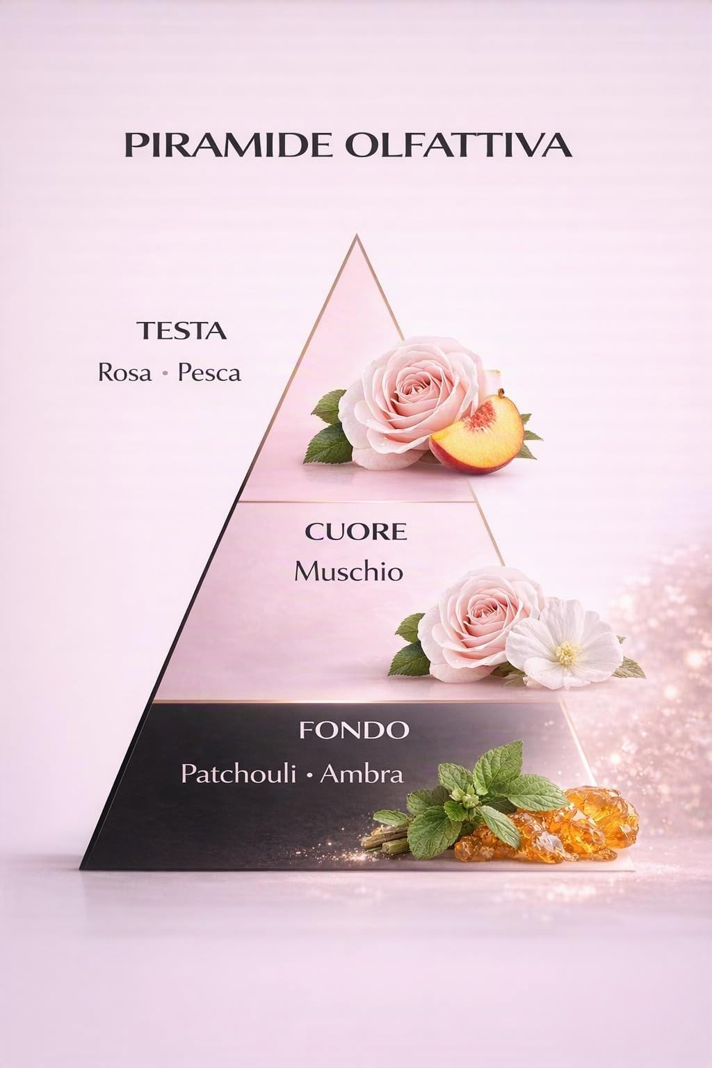 For Her Eau de Parfum Donna 100 ml – Profumo Femminile Muschiato con Rosa e Ambra, Fragranza Elegante e Sensuale, Idea Regalo Donna