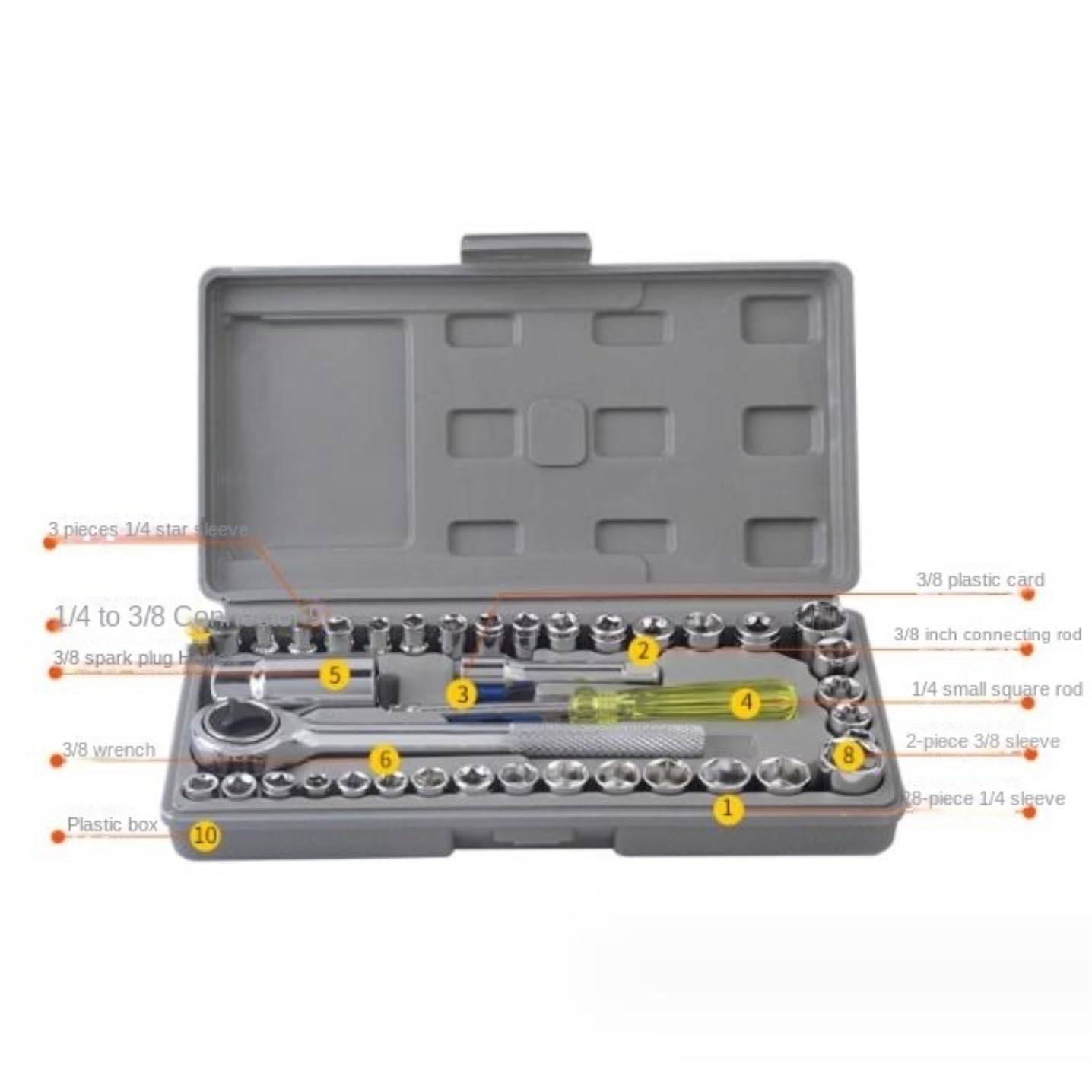 Attrezzi Auto 40 Pz/Set Cassetta degli Attrezzi di Riparazione Set Prese per Auto Kit Cacciaviti per Manicotti Strumenti Set