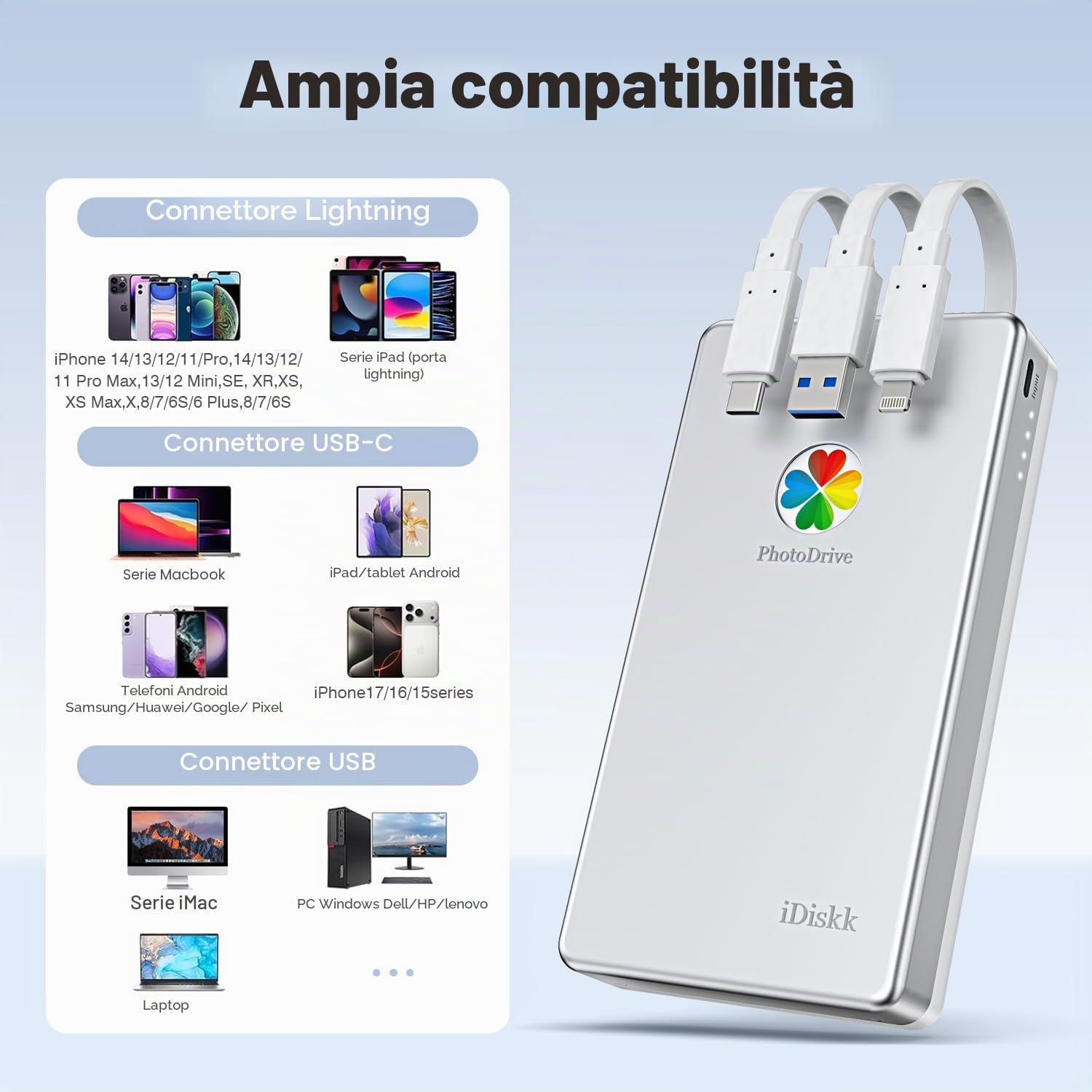 iDiskk Disco rigido esterno Lightning 3 in 1 certificato MFi da 500 GB per iPhone con 3 cavi integrati, hard disk portatile USB-C per dispositivi di tipo C, funziona con i più recenti iPhone/iPad/Mac
