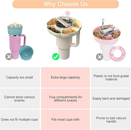 Miniatura 3 de Cuenco de aperitivos para vaso Stanley de 40 onzas con asa, bandeja de aperitivos para Stanley Cup de 40 onzas, anillo reutilizable para aperitivos,