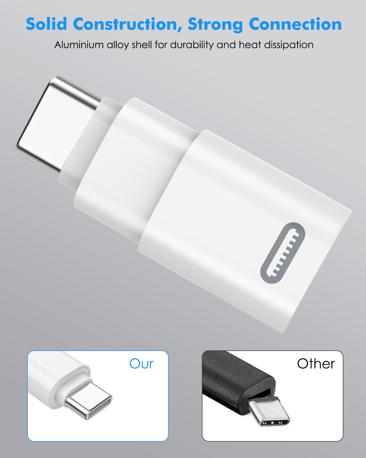 MoKo Adattatore da Lightning Femmina a USB C per iPhone 17 Air 16 15 Pro Max Plus iPad Ricarica Rapida Bianco