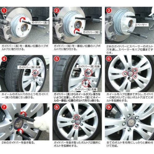 Amazon | 輸入車タイヤ交換用ガイドバー M14×P1．25 長短2本 