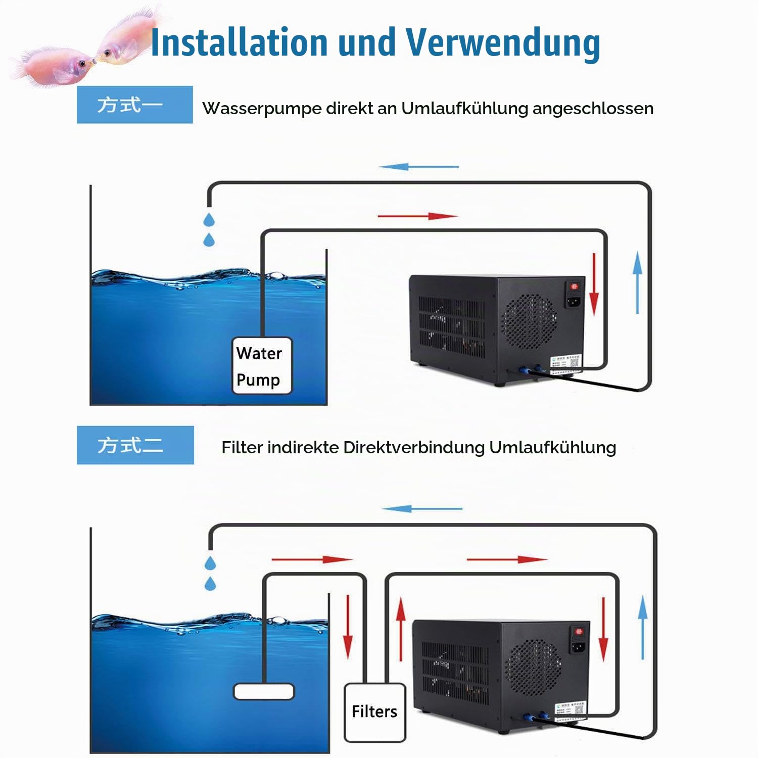 Aquarium-Kühlmaschine, Aquarium-Kühler 60L,Aquarium Kühler Für Zuhause,mit 5 W Pumpe und 2-m-Rohr, geräuscharm,for Zuhause Aquariumfisch-Garnelen