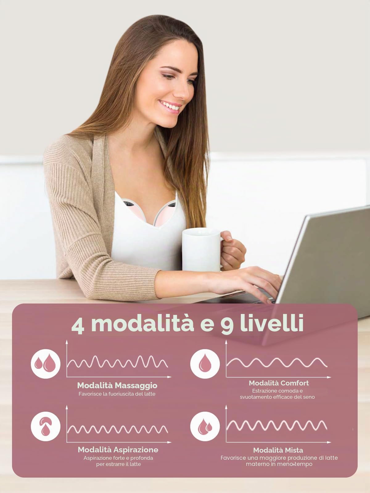 Lulia Tiralatte Elettrico Indossabile, 4 Modalità e 9 Livelli, 350mmHg Forte Aspirazione, Comfortabler, Senza Dolore, senza BPA, con Flange 17/19/21/24MM (1 Pezzi- Rosa)