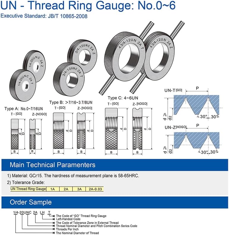 NPTF ねじリング ゲージ、NPTF1/2-14 1/8-27 1/4-18 3/8 1 3/4 L1 L2 L3 平ねじリング