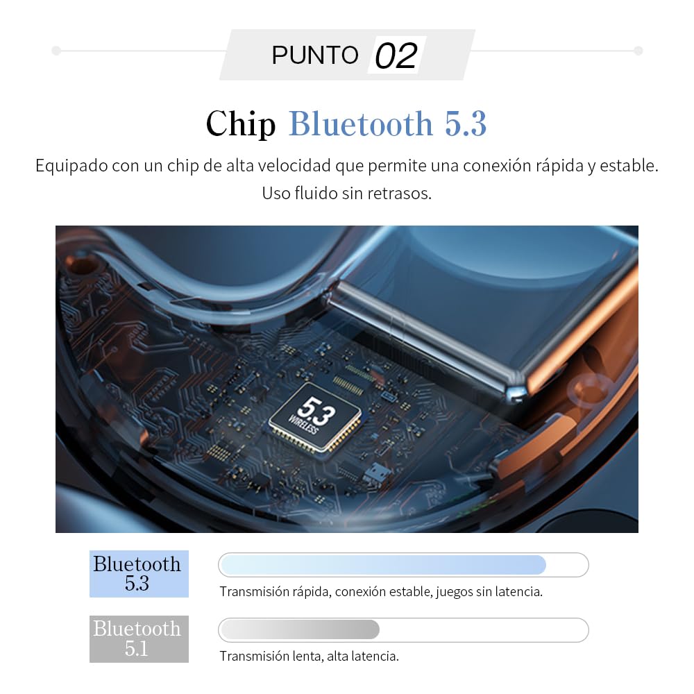 Auriculares Bluetooth 5.3 para Dormir, Mini intrauditivos Independientes L/R, diseño ergonómico, cancelación Activa de Ruido, Alta fidelidad, compatibles con iOS/Android/PC.(Blanco)