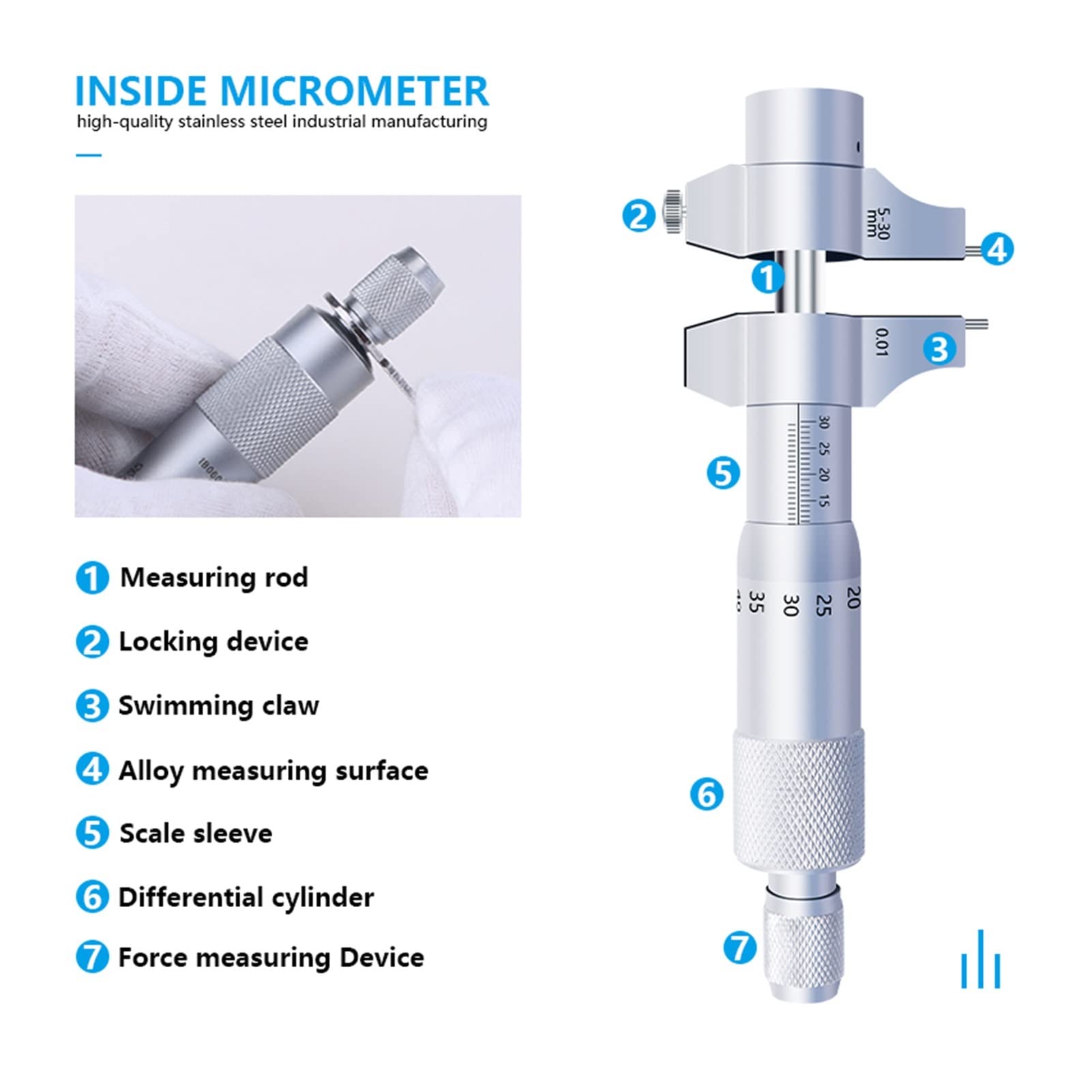 Micrómetro digital Micrómetro 5-30mm Carburo Diámetro interno de la herramienta de medición de la herramienta Calibrador de calibrador dentro del micrómetro
