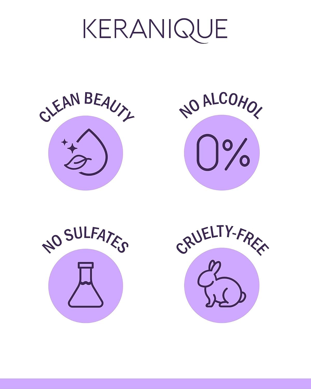 Keranic Follicle Boosting Serum, 2 Fl Oz - Aminokwasów kompleks, bez siarczanów, barwników i parabenów | Stymuluje i odżywa włosy, wspiera zdrowie skóry głowy | Napraw istniejące uszkodzenia