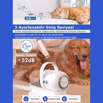 Greenwich Tüy Tıraş Makinası Vücut Pati Yüz Kulak Tarama Kesme / P1 Pro Düşük Desibel Kedi Köpek