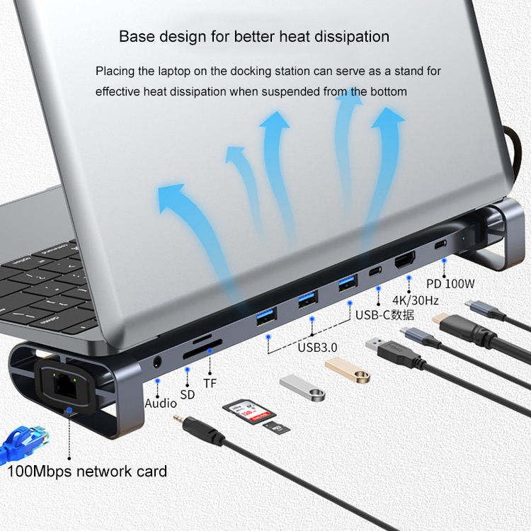 Image of WeFly 10-in-1 Docking Station with 4K HDMI, PD Charging, SD /TF, 3 USB 3.0, USB C, RJ45 Ethernet, Audio, USB C Hub Multiport Adapter, Laptop Docking Station for De /ll XPS /H /P /Len /OVO /Sur /face