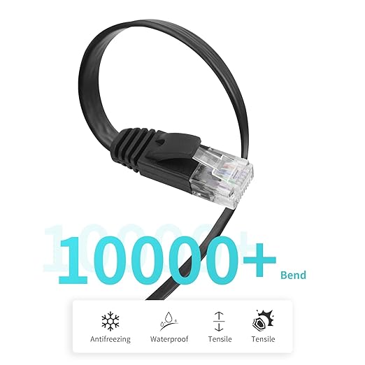 2 Paquetes Cable Ethernet Retráctil CAT6 3.3 pies RJ45 Negro miniatura 4