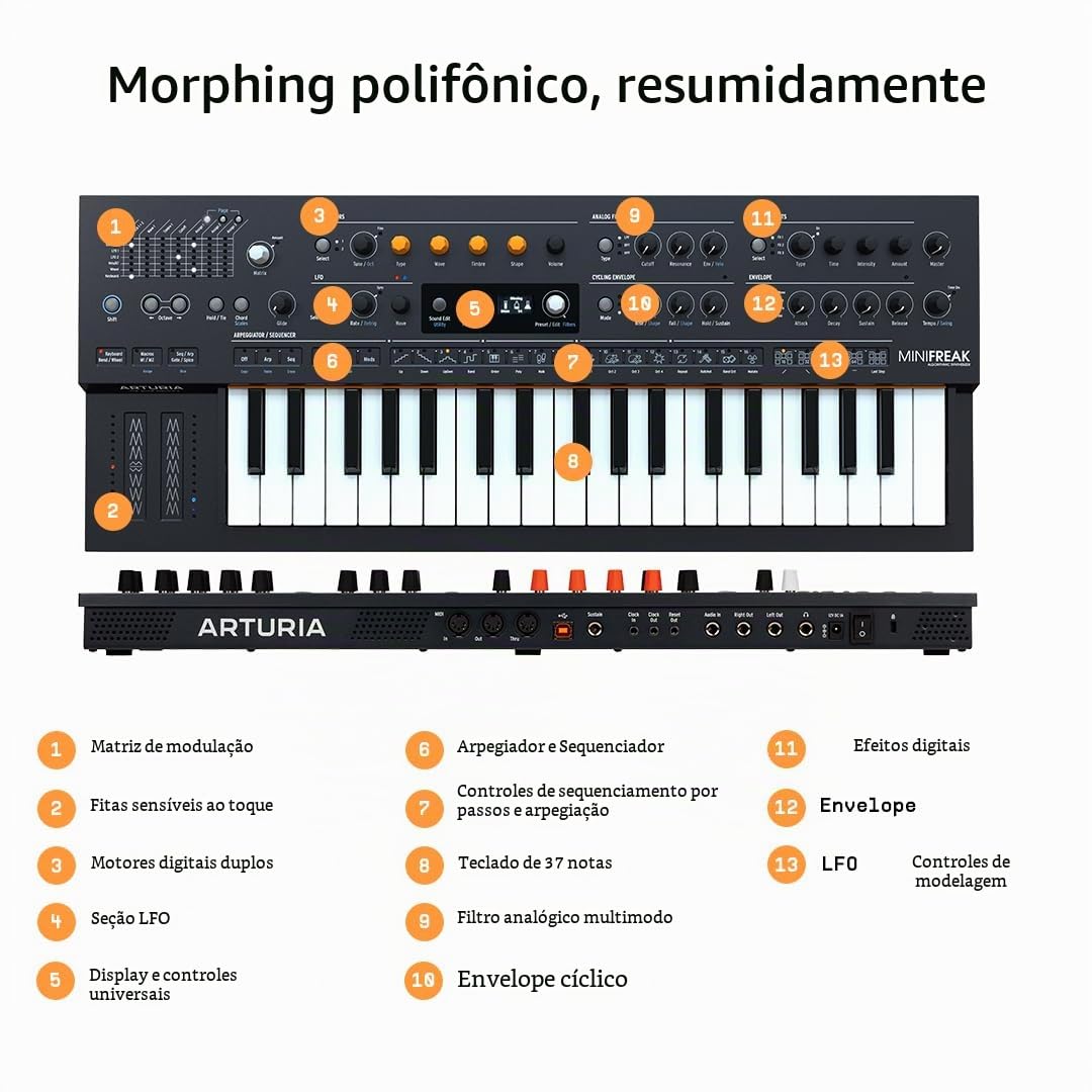 Arturia MiniFreak TypeC電源変換付き Arturia MiniFreak Teclado sintetizador híbrido polifônico de 6