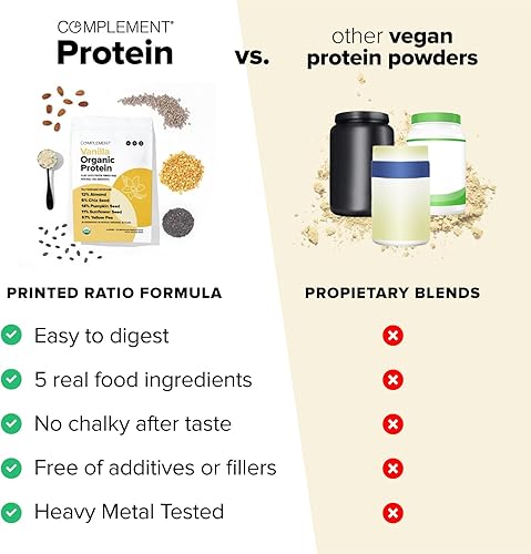 Vista 9 de Complement Proteína vegana orgánica en polvo sin sabor (15 porciones) baja en carbohidratos, baja en calorías, sin azúcar, sin soja, sin OMG, sin