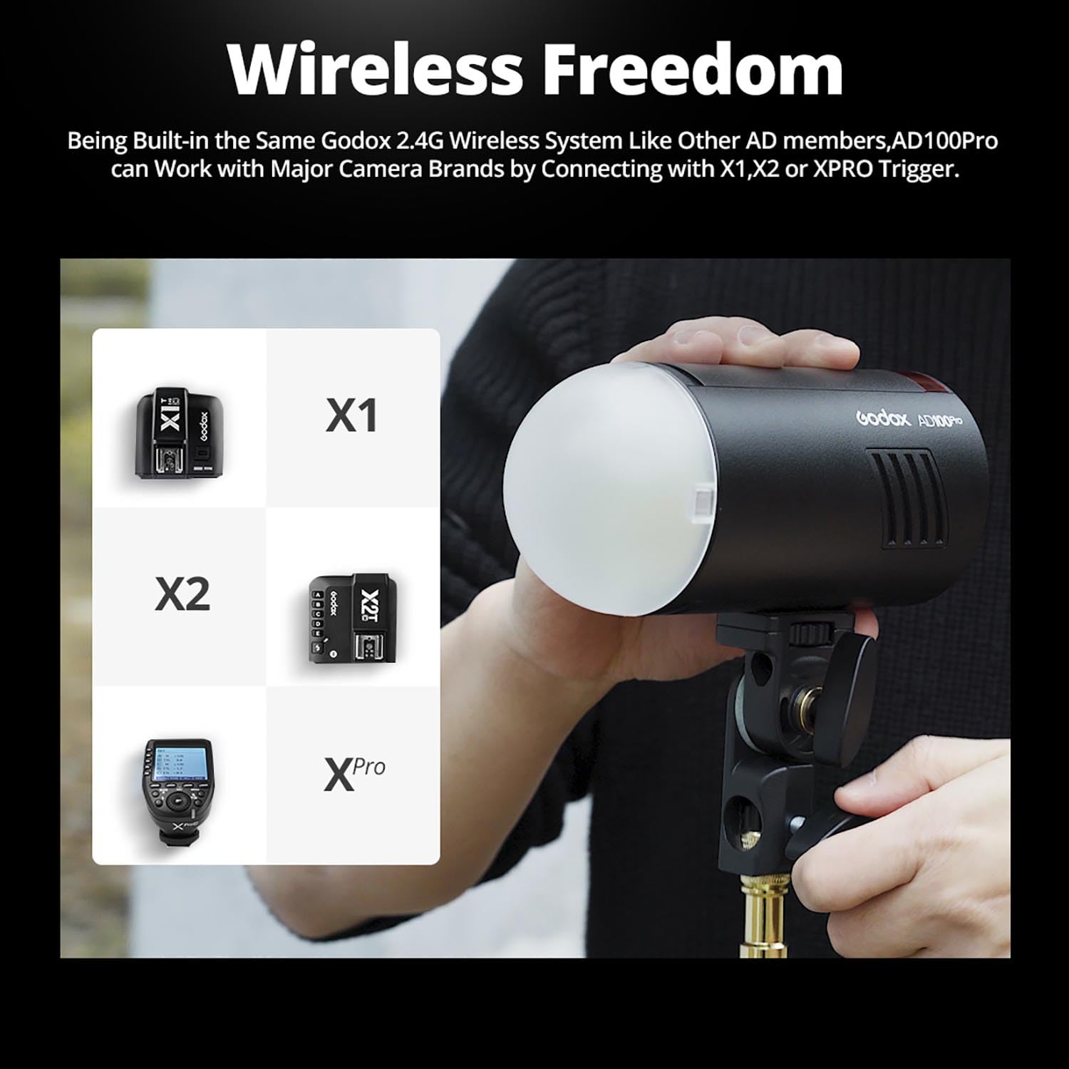 Godox AD100Pro AD100 PRO 100Ws TTL 2,4G HSS 1/8000s torcia tascabile con batteria al litio 7,2V/2600mAh 360 flash con piena potenza 0,01-1,5s
