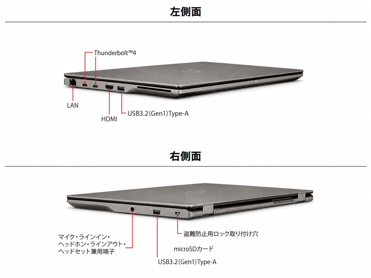 Amazon.co.jp: 富士通 14インチFHD LIFEBOOK U7411 ノートパソコン 第