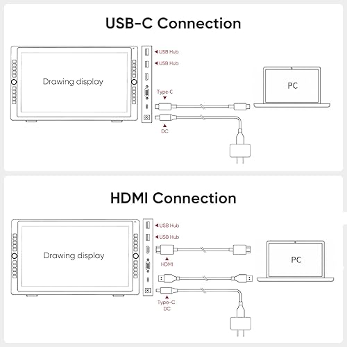 Miniatura 35 de XPPen Artist 22 2ª tableta gráfica de computadora 122% sRGB con función de inclinación, lápiz capacitivo sin batería, soporte ajustable, pantalla