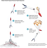 Vista 5 de Estes Hi-Flier Flying Model Rocket Kit, ages 10 and up with Adult Supervision under 12