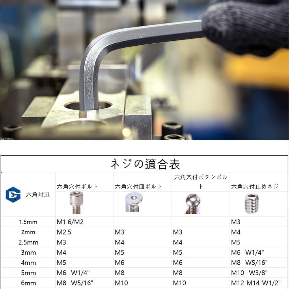 Amazon | DeeAWai 六角レンチセット 7本組 初心者向け ボールヘッド