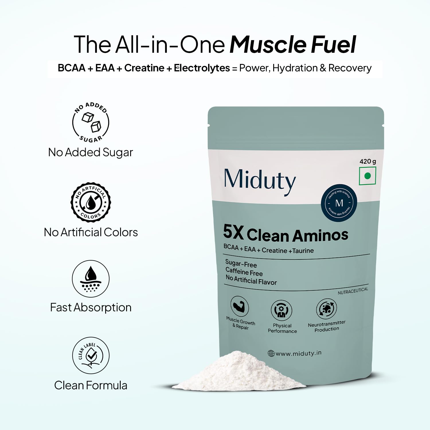 Miduty 5X Clean Aminos Powder - 5g Creatine + BCAA & EAA Blend - Electrolytes, Taurine & L-Glutamine - Natural Mango Flavor - Workout Recovery, Muscle Support - 420g - Image 2 thumbnail