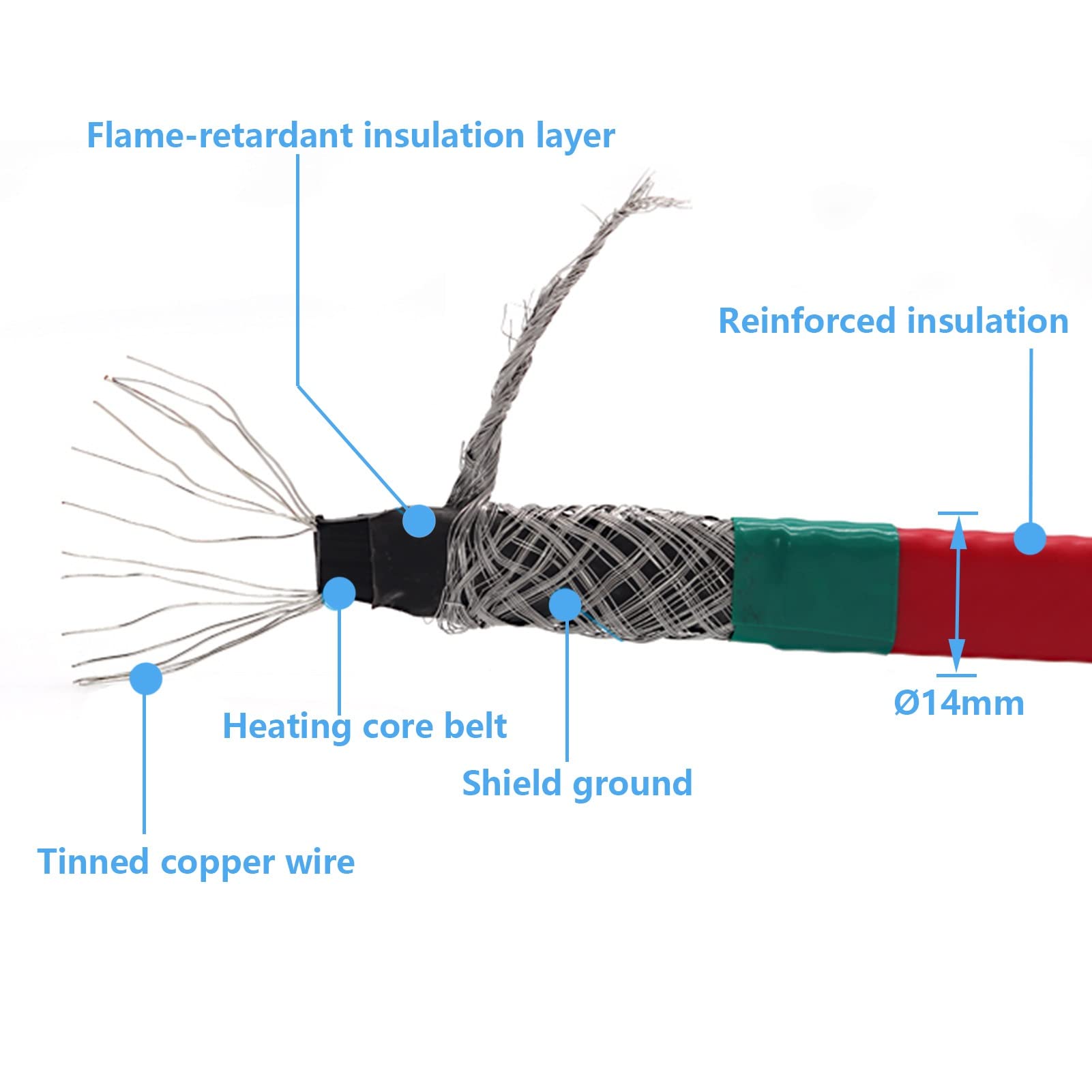 Cavo Riscaldante Auto-regolante 220V | 35W/m | Per Tubi E Serre | Anti-gelo | 20m - Foto 11