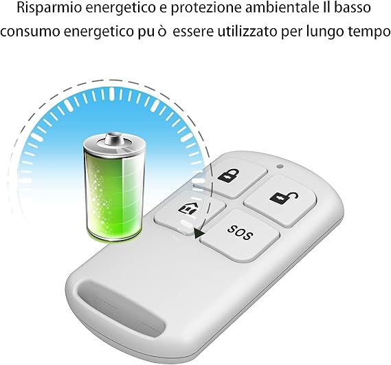 PGST Wireless Smart Remote Control Receiving Controller,with SOS Emergency Alarm Button,for Patients Disabled Elderly,Compatible with Alarm Security System Control Panel(PF50-1)