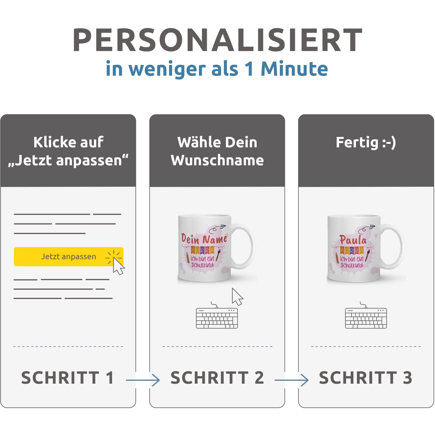 Personalisiert Einschulungs-Tasse "Hurra, Ich Bin Ein Schulkind" Mit Namen - Geschenk Für Mädchen 2025