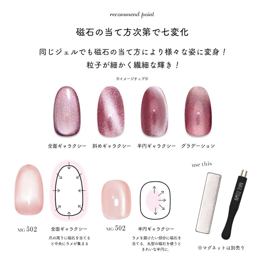 Gel Nail DVD 4枚セット ヒューマンアカデミー Gel Nail DVD 4枚セット ヒューマンアカデミー