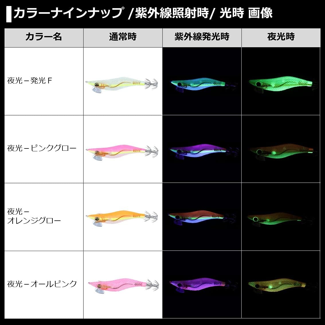 Daiwa Egi/Bait/Squid Metal Emeraldas Light 2, No. 1.5-2.5, Normal/Rattle