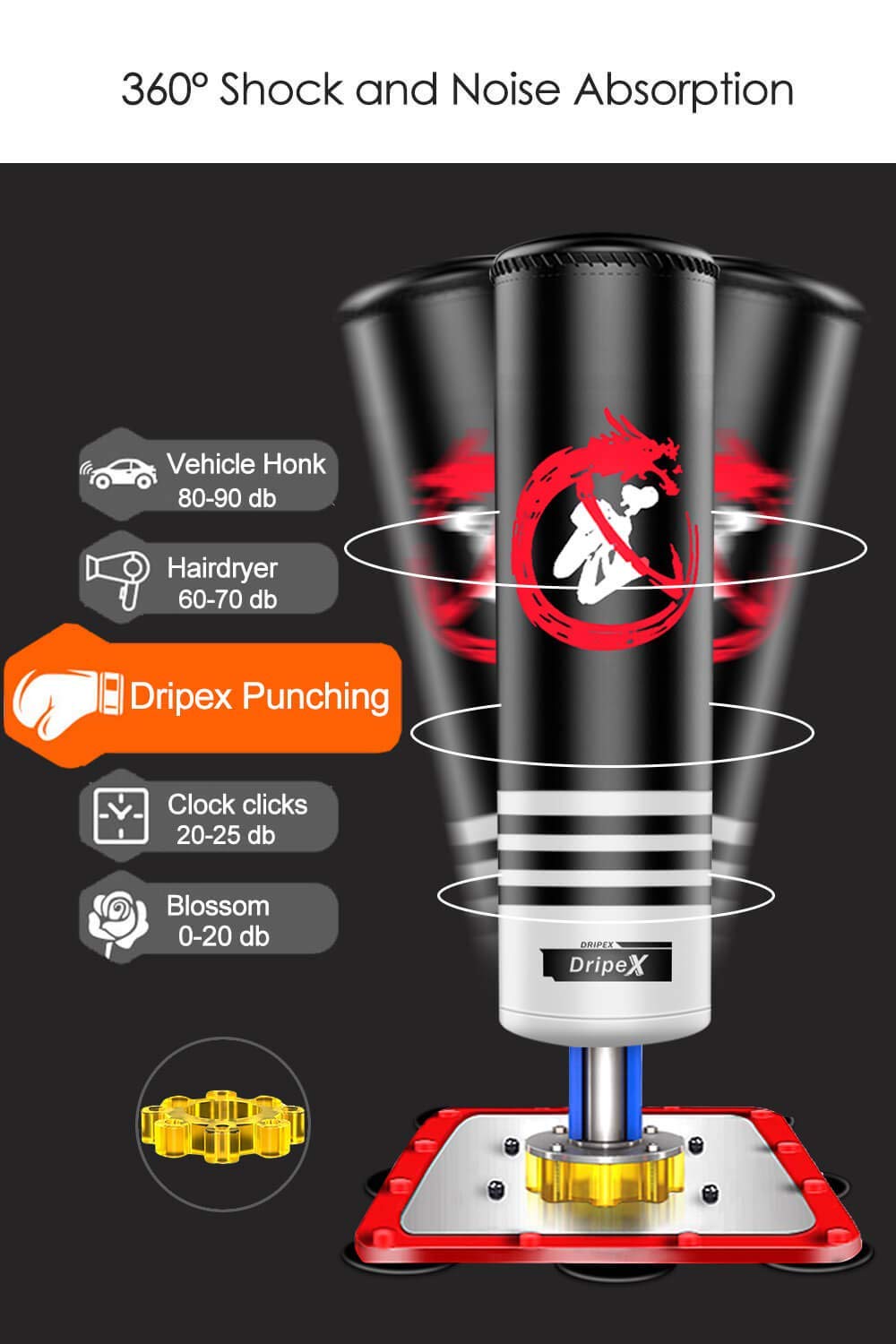 Dripex Boxsack Jugend Freistehender Standboxsack Boxpartner Boxing Trainer Punching Bag, für Taekwondo