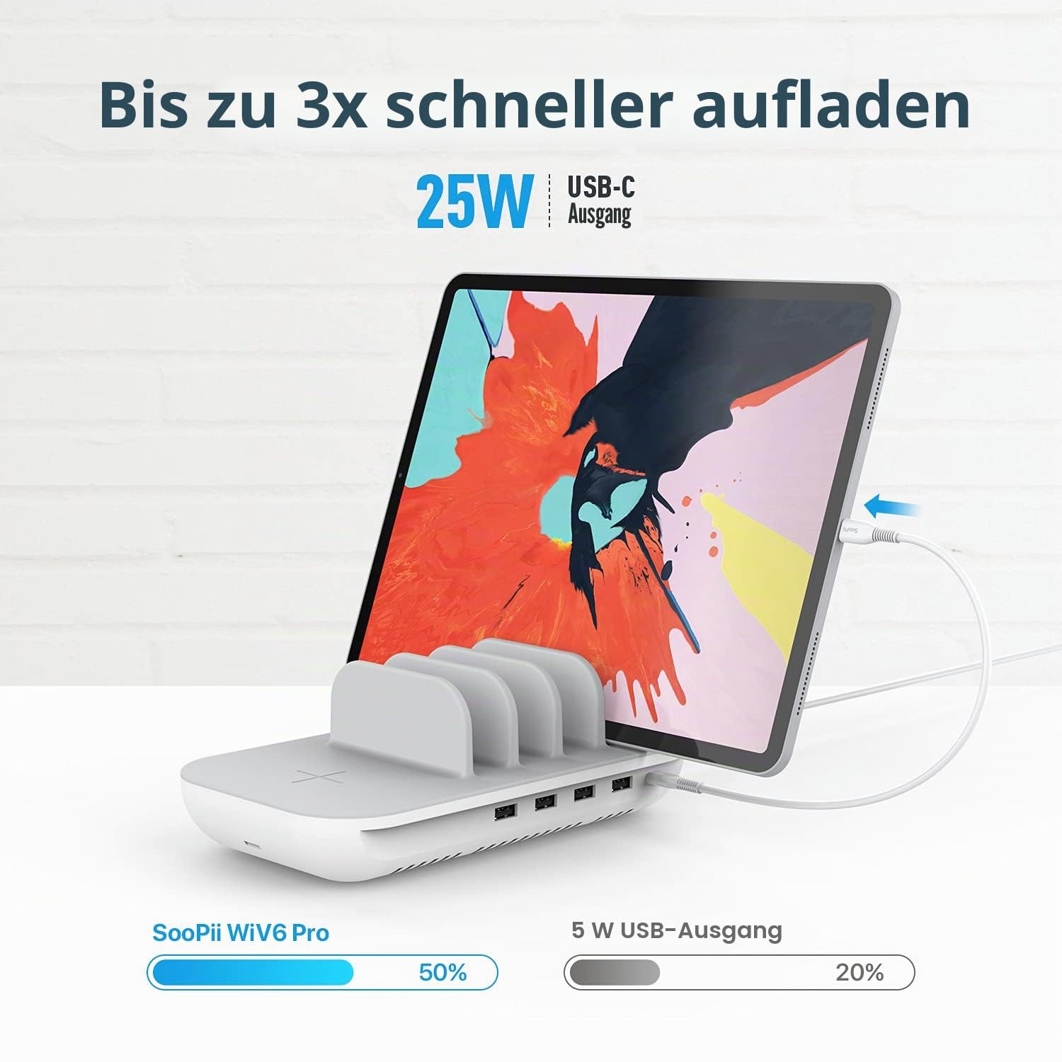 SooPii 70W Mehrgeräte Ladestation, 5-Port Induktive Ladestation mit 15W Wireless, 25W USB C PD/PPS Schnellladung für lPad, lPhone 16/15/Pro/Pro Max/Galaxy, inkl. 5 STK. gemischte Ladekabel