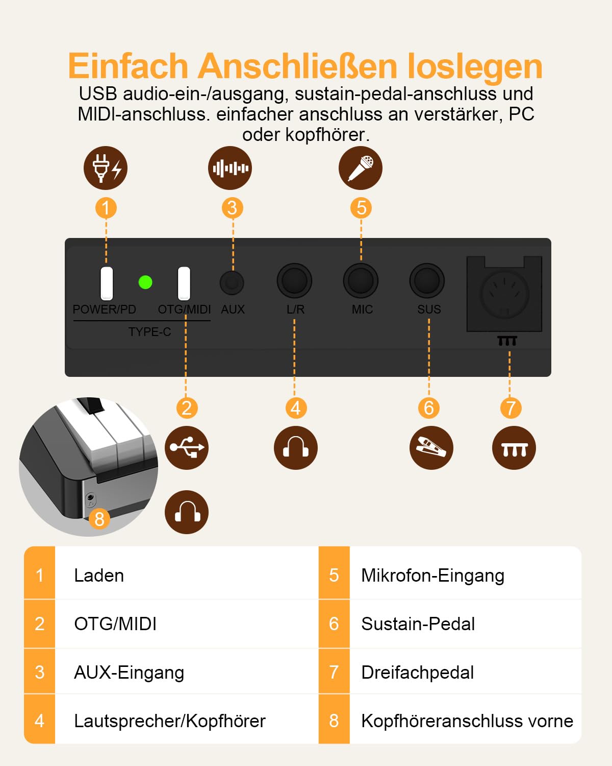 OYAYOFaltbares 88 Tasten Gewichteten Tasten Digitalpiano, Bluetooth MIDI & Audio, 128 Klänge & Rhythmen, 2600mAh Akku Stereolautsprecher, Elektronisches Klavier für Einsteiger & Musiker