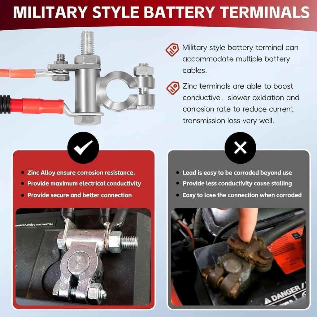 Compatible/Replacement kit for Ford Superduty F250/F350/Excursion 1999-2003 7.3L Powerstroke 2/0#2298-90