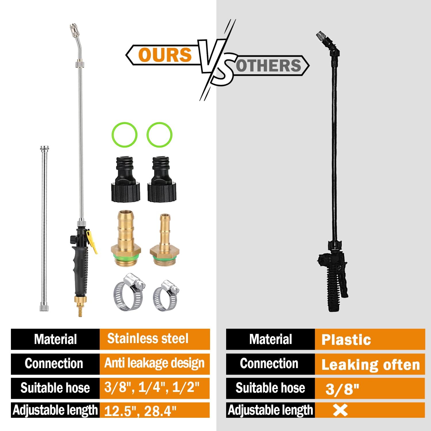 111 cm langer Sprühstab, 2 Messinganschlüsse passend zu 3/8''- und 1/4''-Schläuchen, verstellbarer Ersatz-Gartensprühstab aus Edelstahl mit integriertem Absperrventil