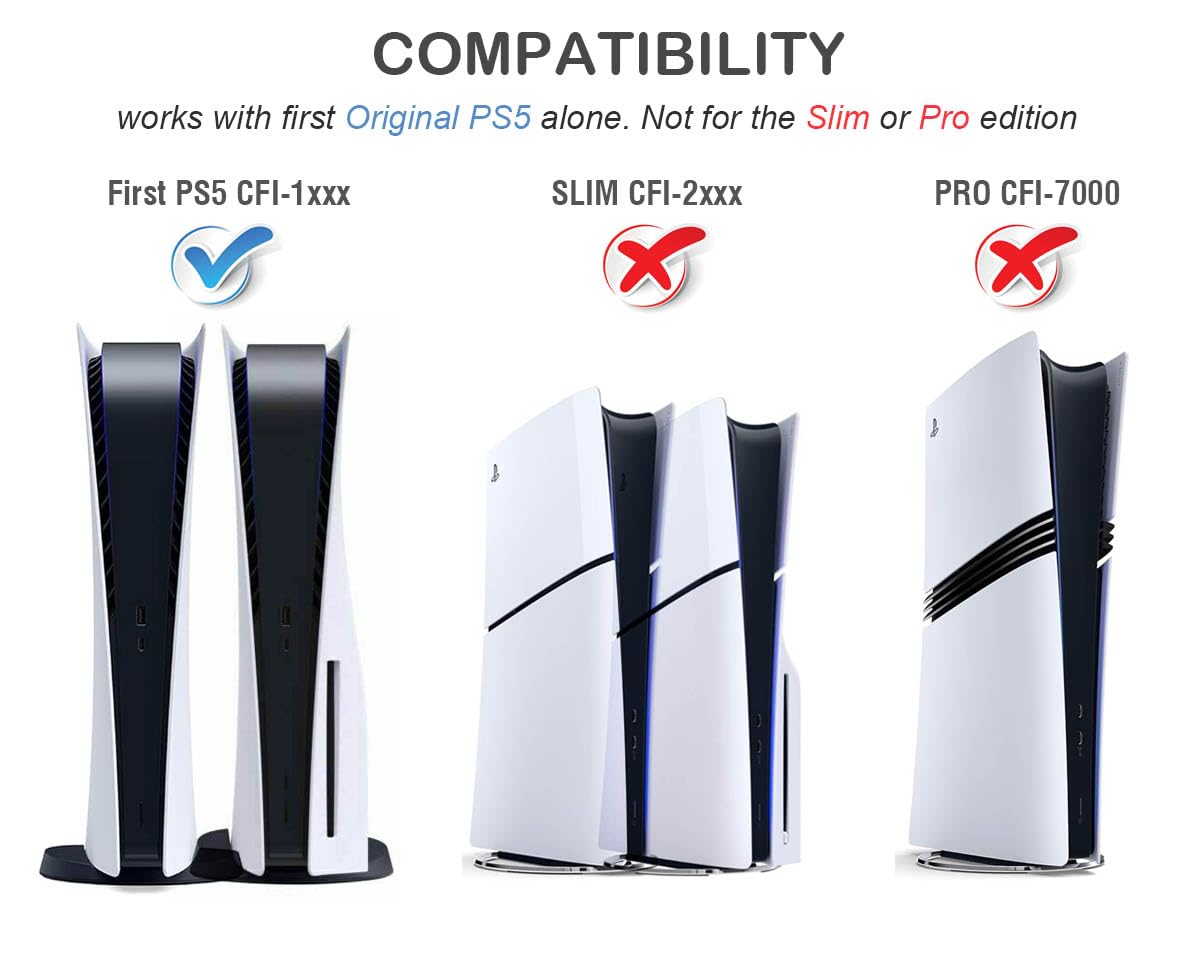 Automatischer PS5 Lüfter, ElecGear Externe USB Turbo Ventilator Kühler mit Auto Temperatursensor für PlayStation 5 Ultra HD und Digital