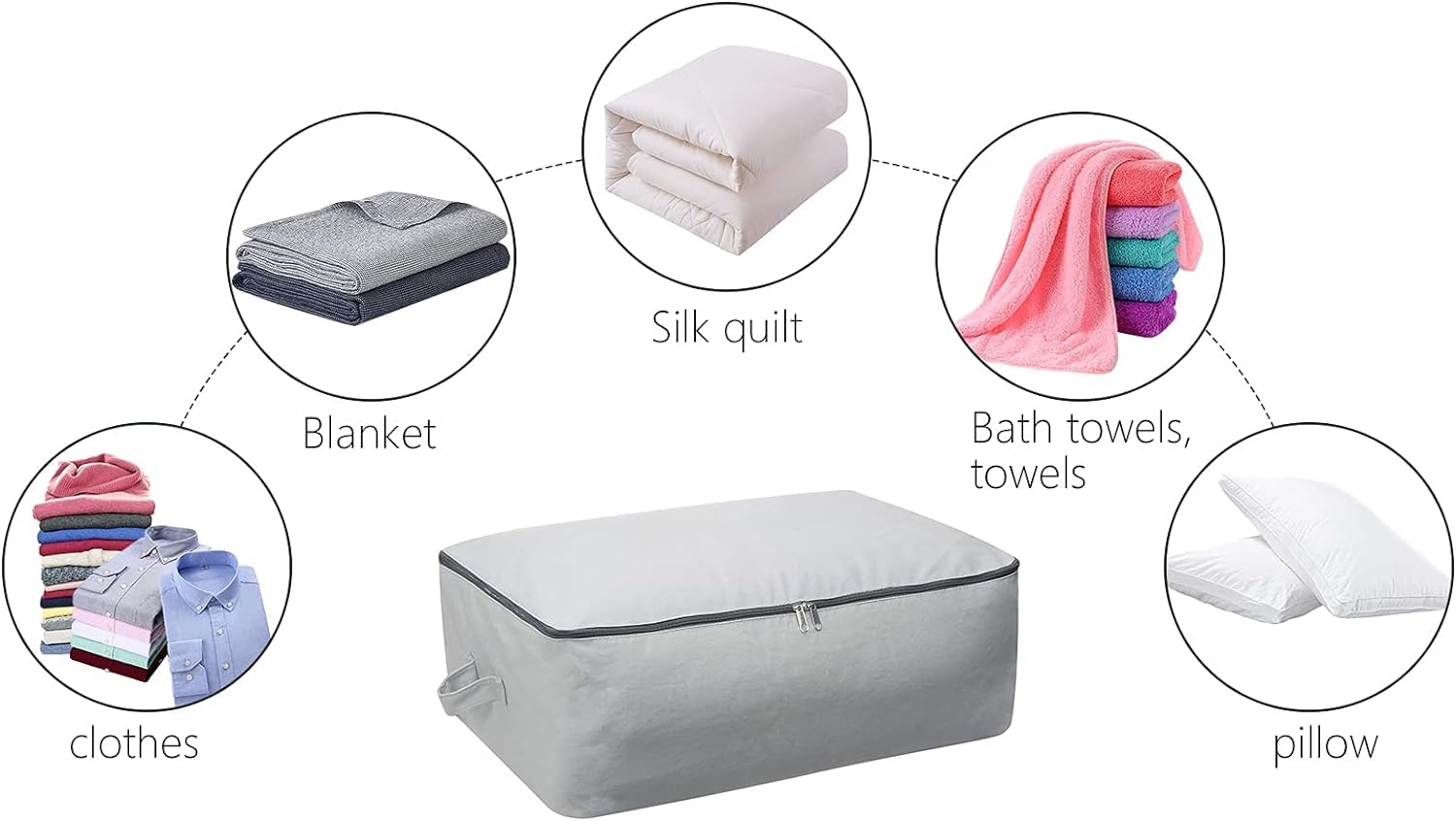 Ultra dicke Stofftasche für Kleidung, Leinen, faltbar, Schrank-Organizer mit verstärktem Griff, stabil für Pullover, T-Shirts, Decken, Mäntel, 3 Stück, Hellgrau