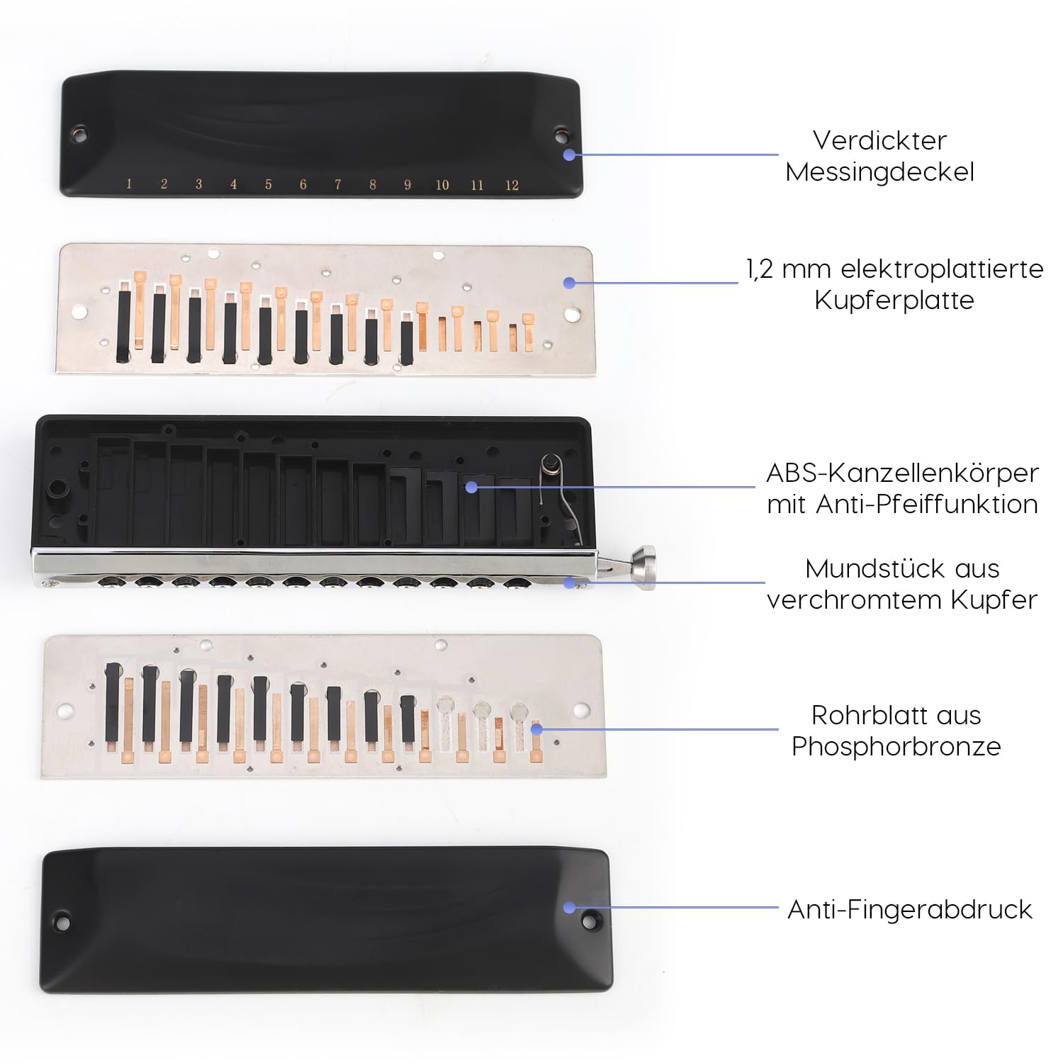 JDR Chromatische Mundharmonika C Key 12-Loch 48 Töne Chromatische Mundharmonika Key of C für Kinder Anfänger Erwachsene Profi Spieler Eltern | GM0648