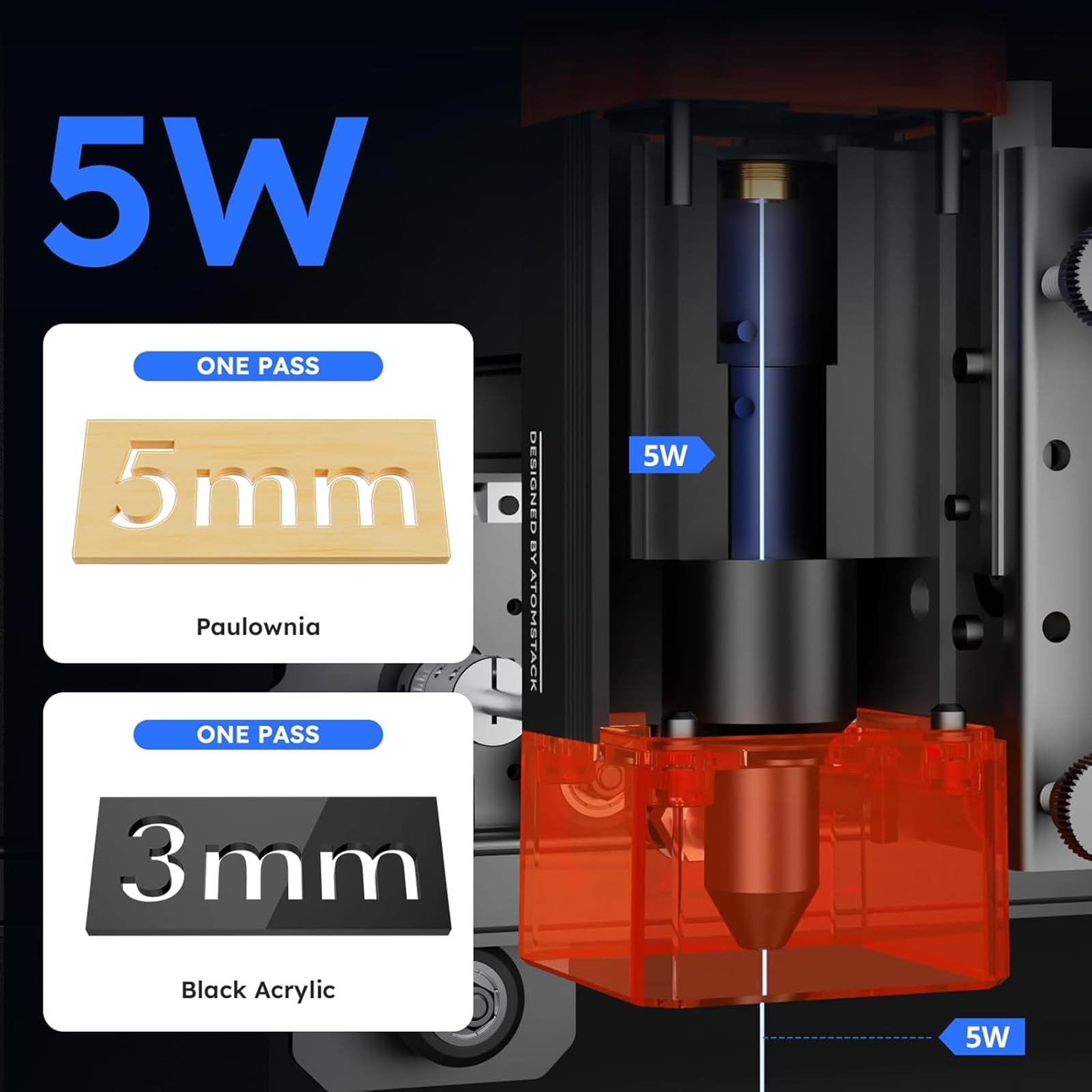 ATOMSTACK A5 Pro V2 Incisione laser stampante laser potenziata da 5 W incisore laser, incisore ad alta precisione da 0,06 mm, superficie di incisione 410 x 380 mm per legno, metallo e acrilico