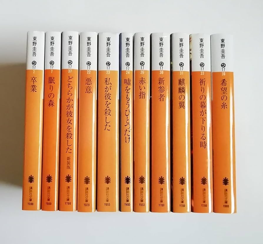 Amazon.co.jp: 東野圭吾 卒業 眠りの森 どちらかが彼女を殺した