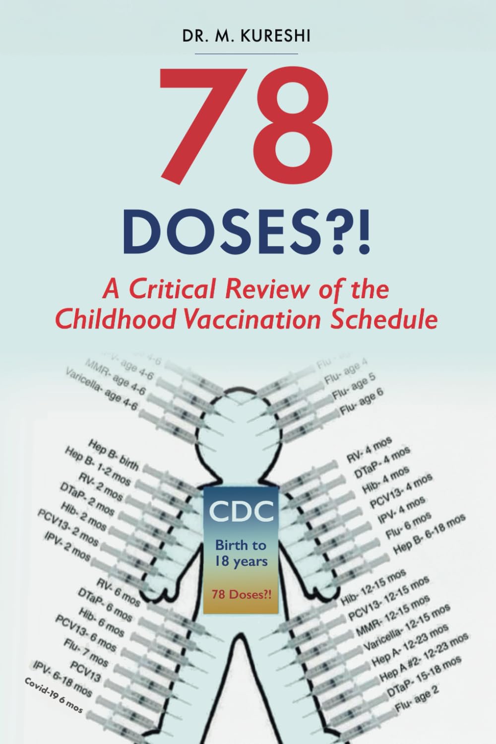 78 Doses?!: A Critical Review of the Childhood Vaccination Schedule