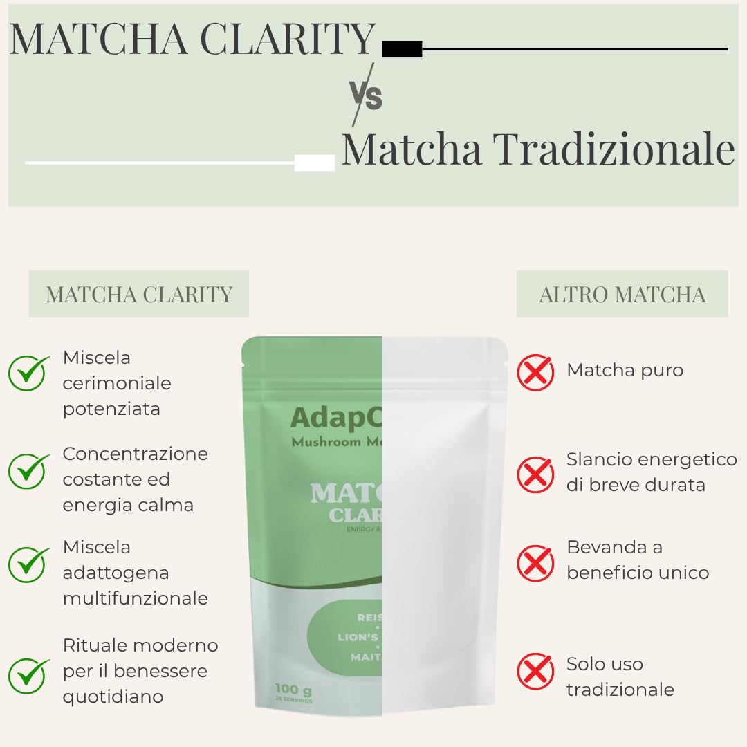 Matcha Clarity – Tè Matcha Cerimoniale con Funghi Adattogeni – Lion’s Mane, Reishi & Maitake – Energia Naturale & Concentrazione – Vegano, Senza Zuccheri Aggiunti – 25 Tazze (100 g)