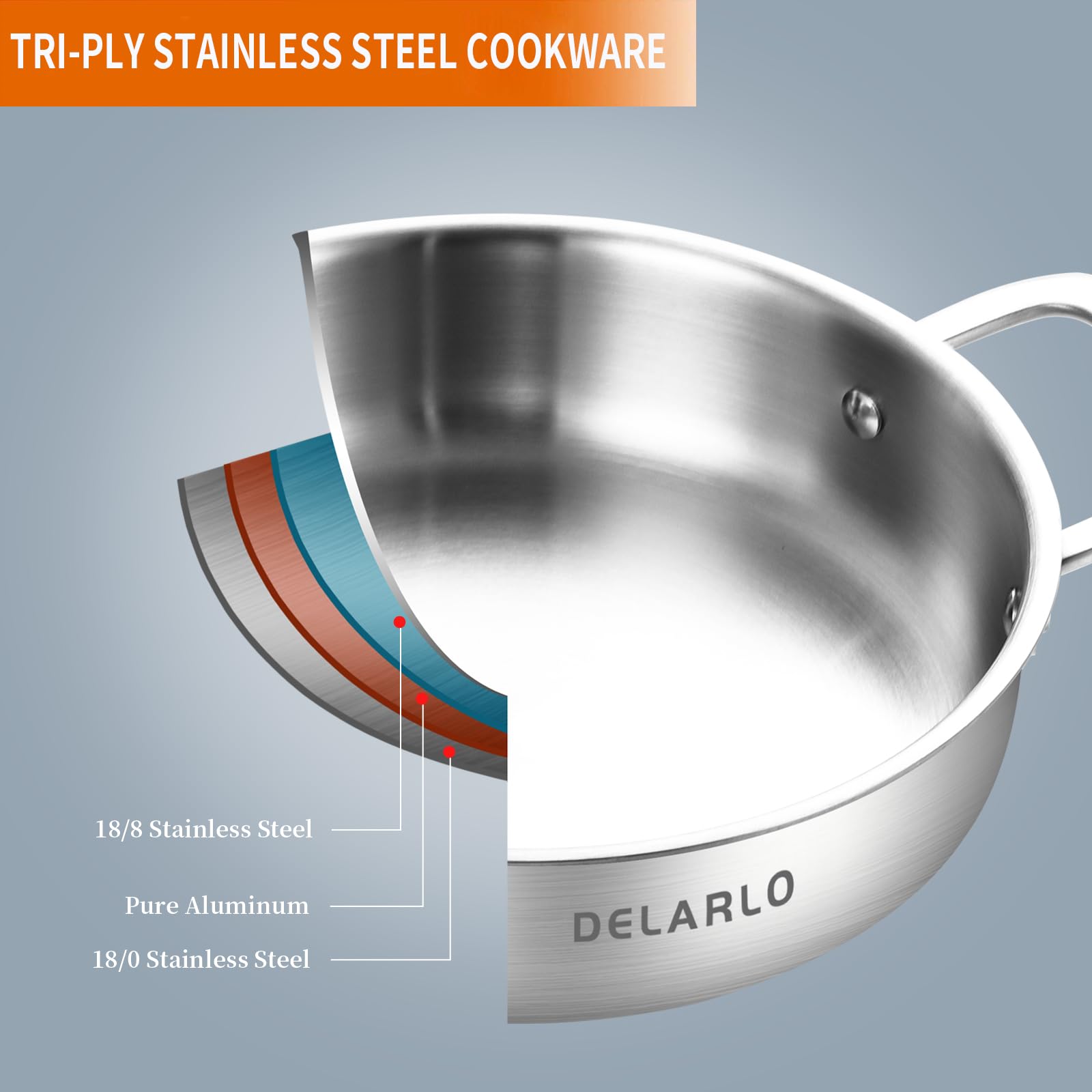 DELARLOCHEF Padella in acciaio inox a tre strati con coperchio,28 cm,non rivestita,padelle per induzione,pentole ad alta e ottima efficienza energetica per steak,uova,11 pollici