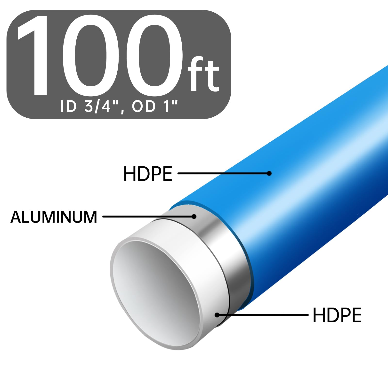 FIDEURSUS Compressed Air Piping System with 3/4 Inch ID x 100 feet HDPE Tubing & Aluminum Outlet Blocks for Garage Connect Air Compressor Line Kit Accessories for Shop | 200 PSI | 50PCS |F9110S